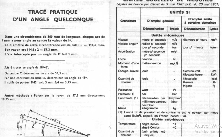 chaudronnier et du soudeur