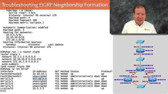 [Image: G-PLive-Lessons-CCNP-Routing-and-Switchi...ll-Set.jpg]