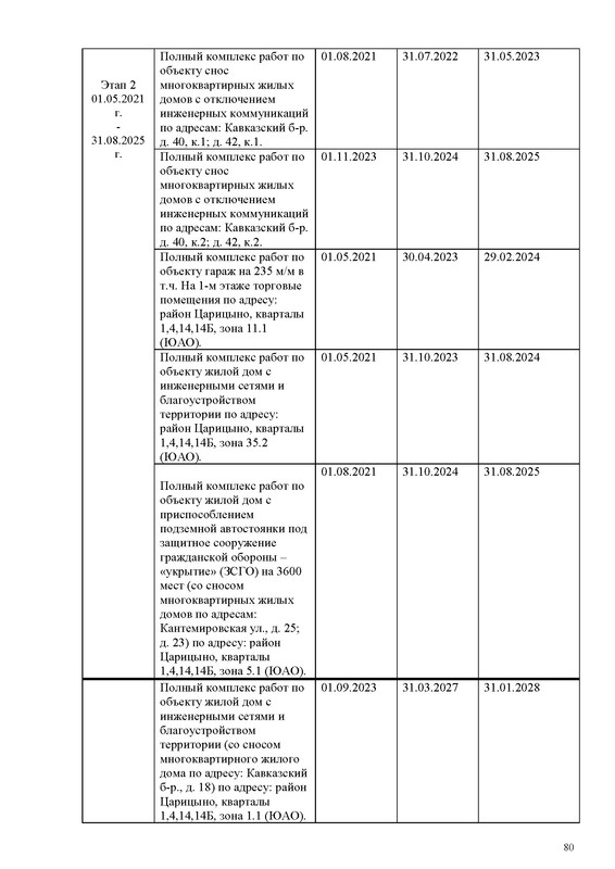 ПД на сайт_Страница_080