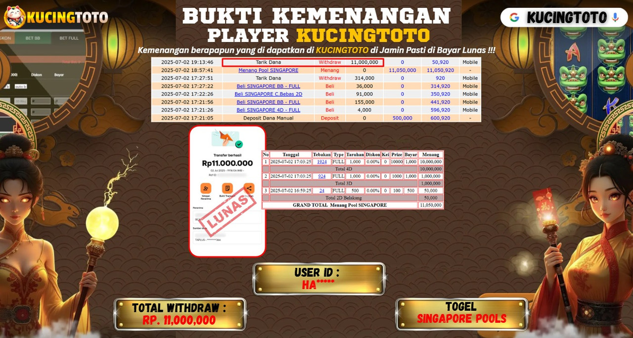 KUCINGTOTO JACKPOT TOGEL SINGAPORE POOLS RP.11.000.000.,- LUNAS