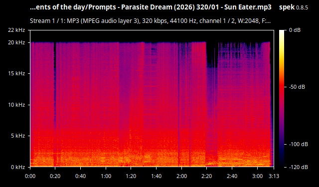 Spectrum