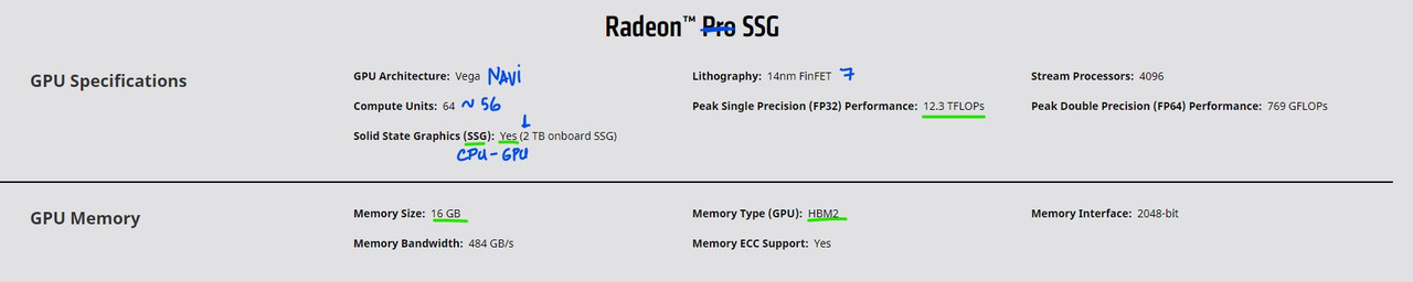 ssg-7nm-12-tf-hbm.jpg