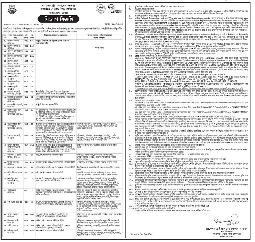 DSHE-Job-Circular-2020