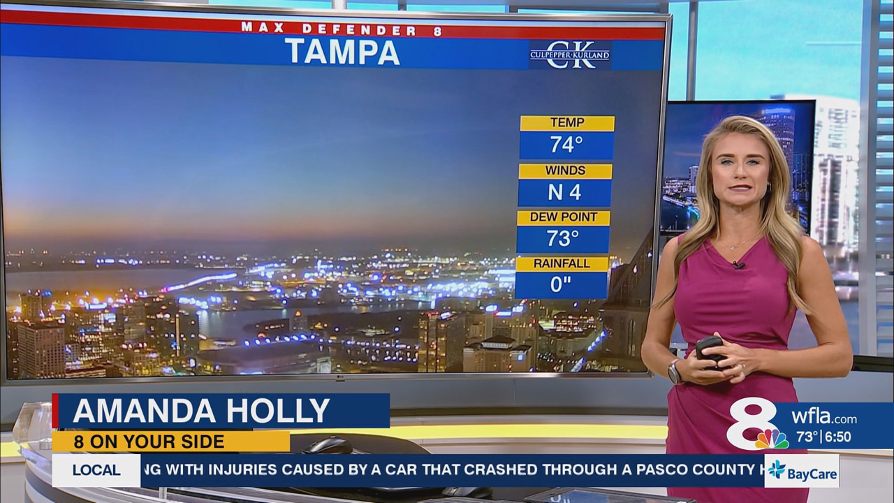 NewsChannel 8 Today at 6a_20251008_11001200.ts_snapshot_00.51.37.314