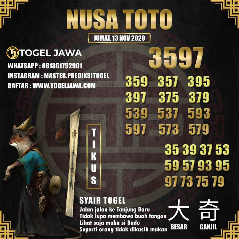 Prediksi NusaToto Tanggal 2020-11-13