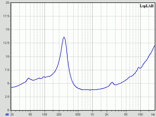 1924_sph-30x4_z