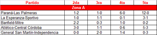 8a-fecha-inferiores-A