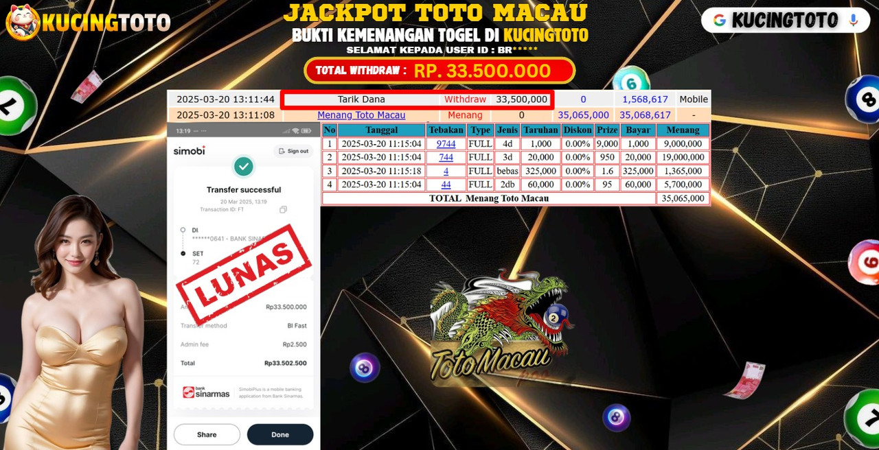 KUCINGTOTO JACKPOT TOGEL TOTO MACAU RP.33.500.000.,- LUNAS