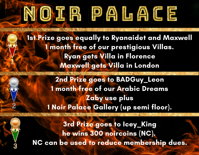 Aug-Prize-Winners