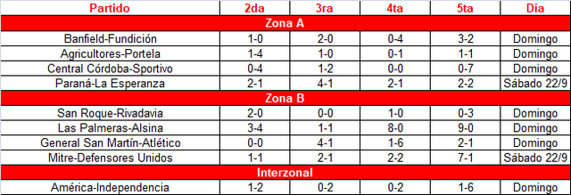 6ta_fecha