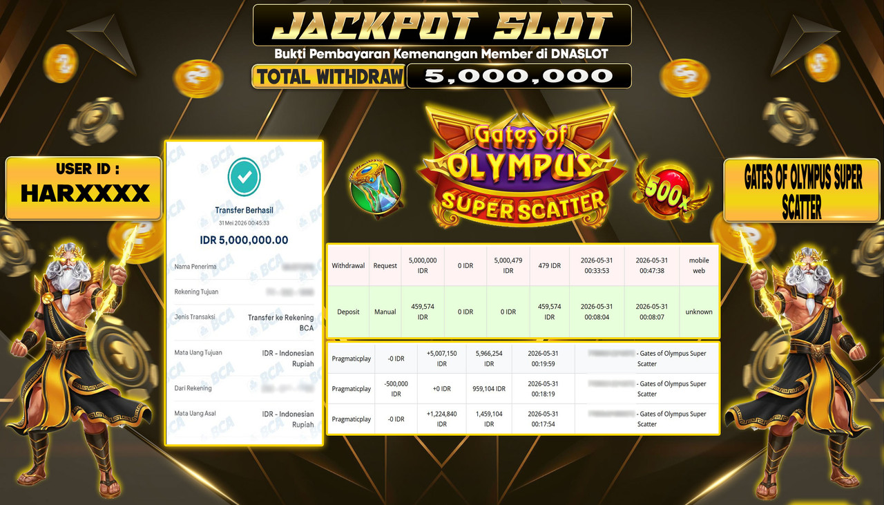 JACKPOT SLOT GATES OF OLYMPUS SUPER SCATTER 31 MEI 2026