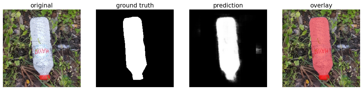 number-of-categories