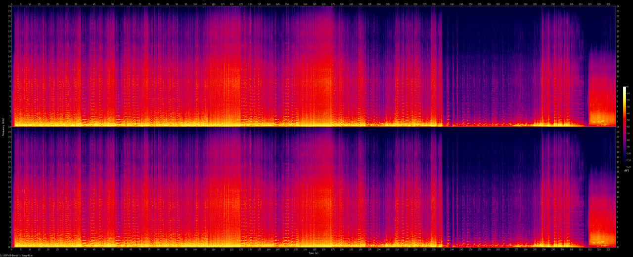 03-David's Song.flac