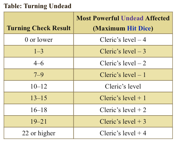 ABF3-FB6-B-430-F-4-CAD-A51-D-7-D05-A85-B