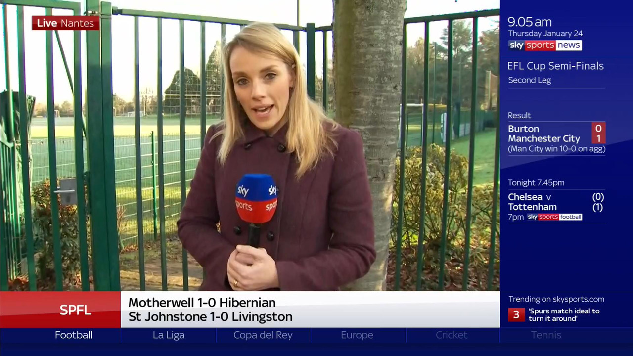 24 January - 09.00.00 - Good Morning Sports Fans. Round-up of th