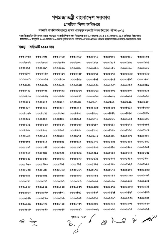 Primary-MCQ-Exam-Result-2026-PDF-204