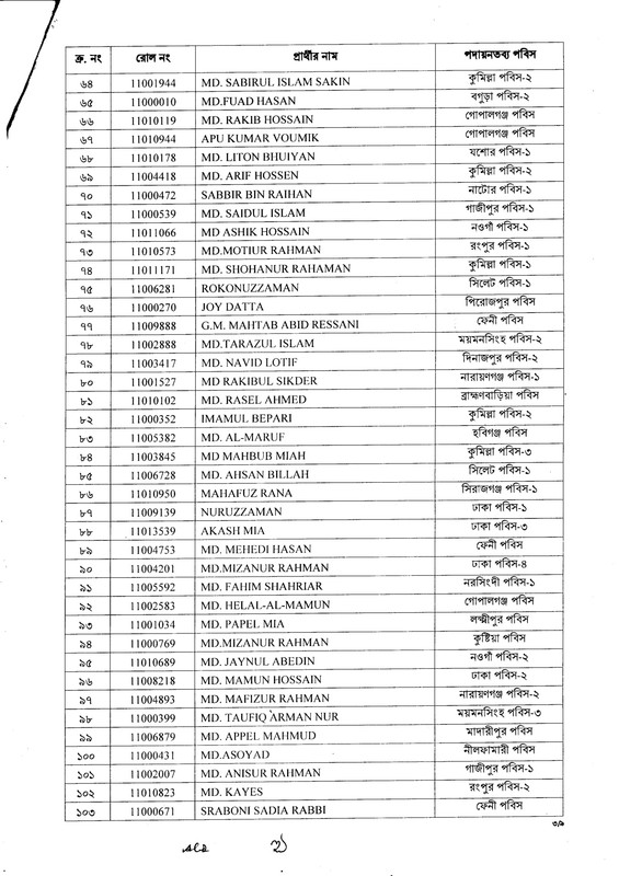 BREB-AJE-Final-Result-2025-PDF-3