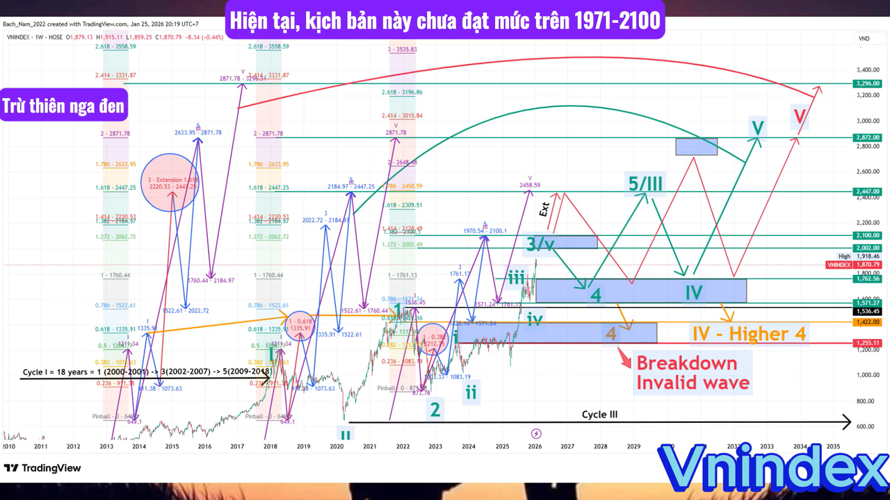 Screenshot 2026 02 01 213206