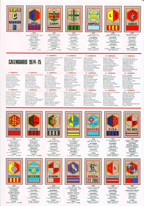 Calciatori 1974-1975-68