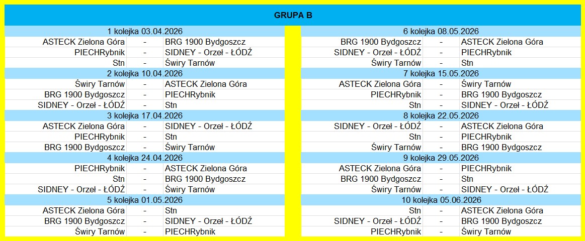 [Obrazek: Grupa-B.jpg]