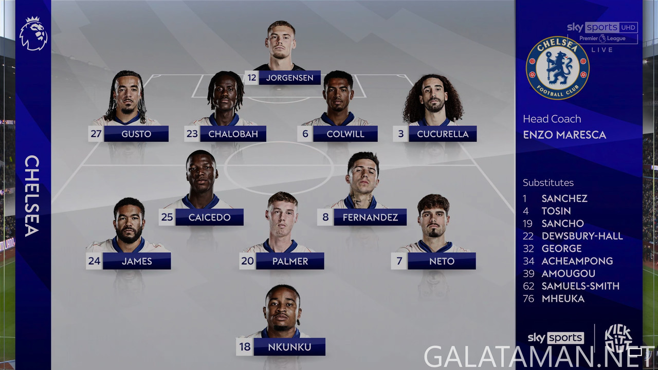 20250222-ASV-CHE-EPL_0-4K.ts_snapshot_10.49.975