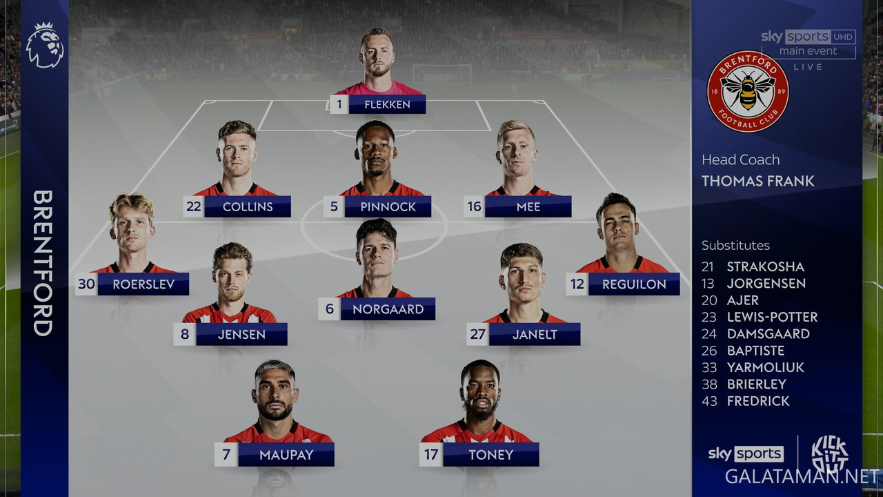 [Image: 02-05-20-53-12-Sky-Sports-Main-Event-UHD...52-518.jpg]