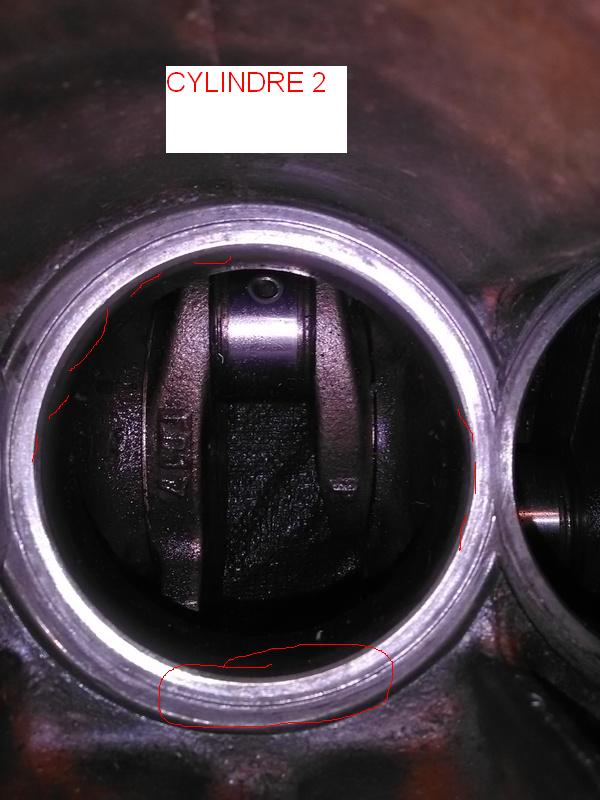 cylindre 2