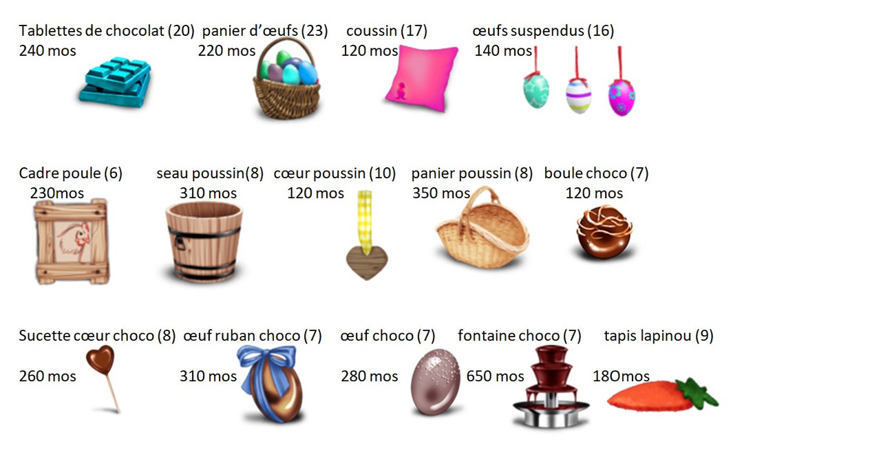 le  Cromiminut d'avril n°111 Page-7-paques