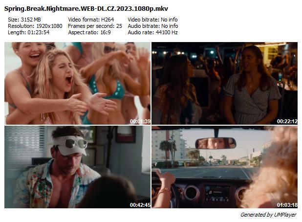 Zrada bolí dvakrát / Spring Break Nightmare (2023)