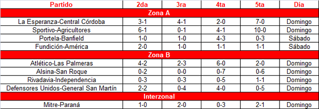 Inferiores_5