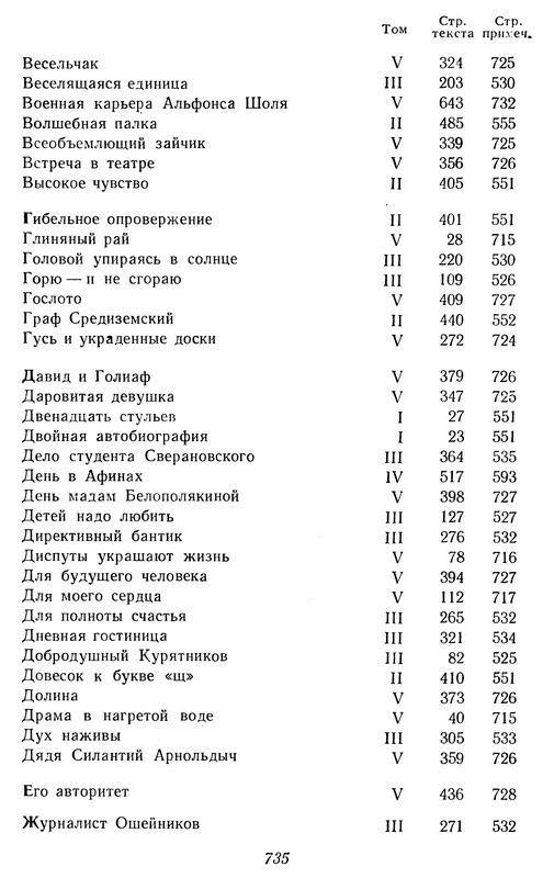 p0737