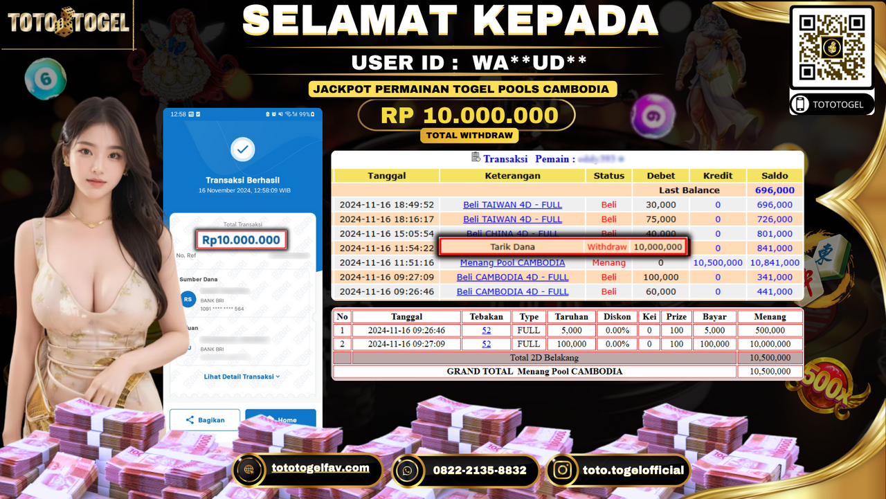 Bukti Pembayaran Jackpot Permainan TOGEL POOLS CAMBODIA  ID: PO**SI** LUNAS 