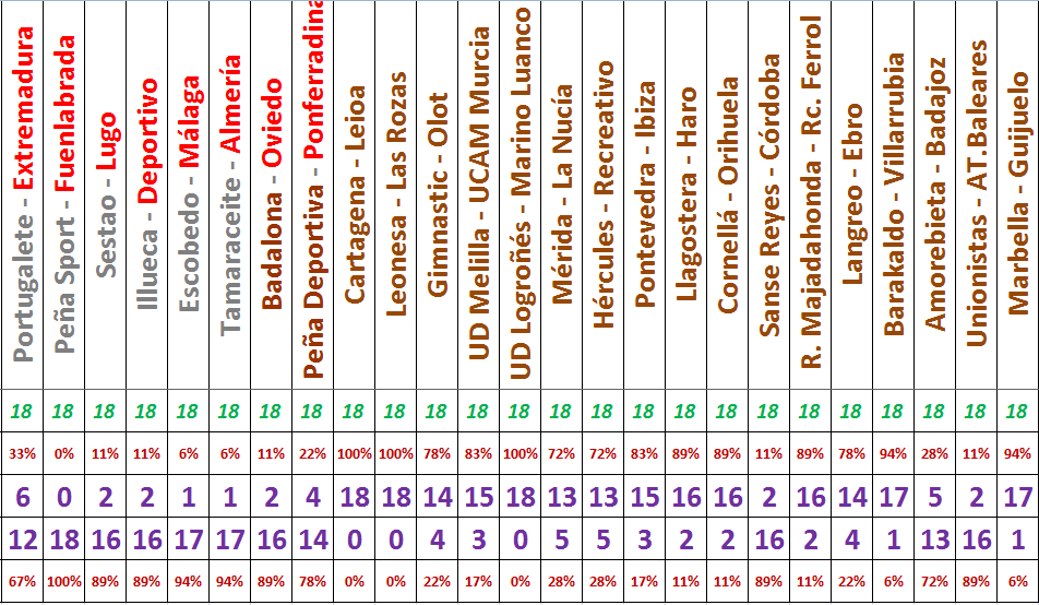 Los Juegos de AFC - Temporada 2019-20 (avisos, datos y comentarios de cualquiera de los Juegos) - Página 2 Copa-B