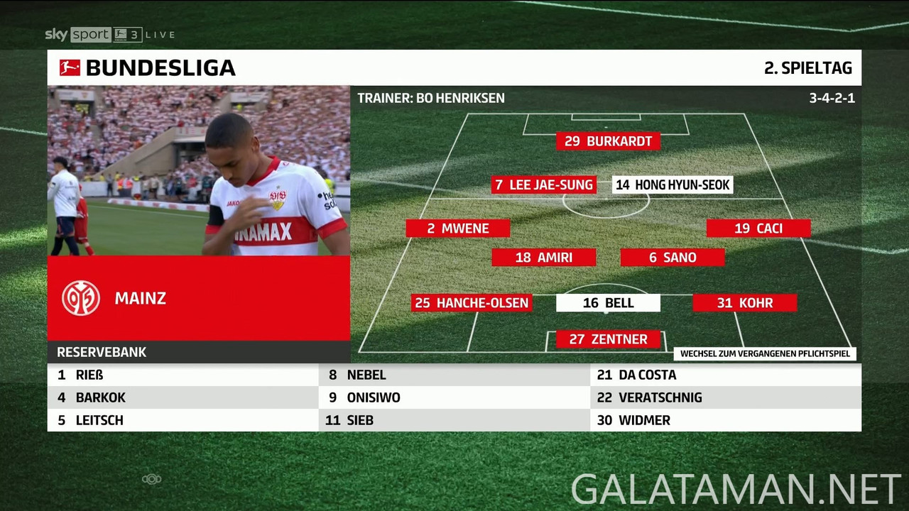 [Image: 08-31-15-15-00-Sky-Sport-Bundesliga-3-FH...54-257.jpg]
