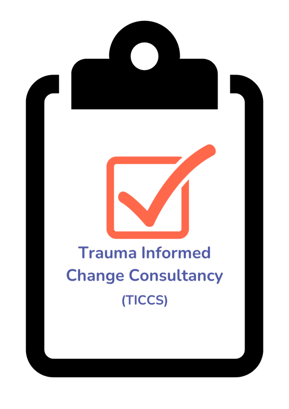 Custom Report Graphic