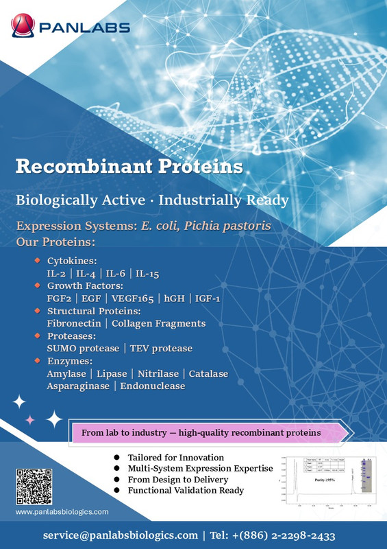 Panlabs Functional Ingredients Overview