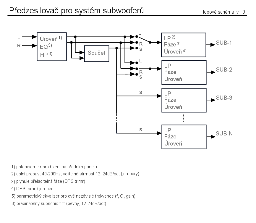 148_sub_preamp
