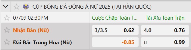 Tỷ lệ kèo Nữ Nhật Bản vs Nữ Đài Loan Trung Quốc