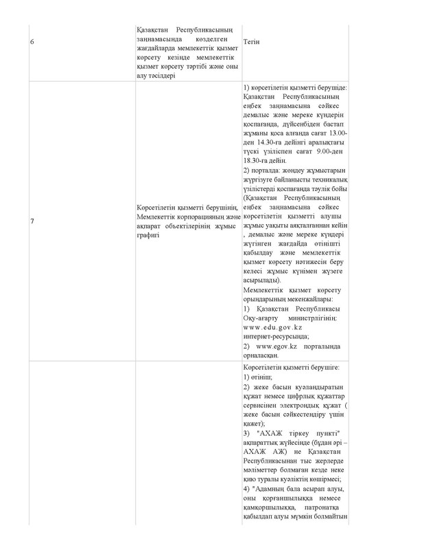 v2000020478.21-02-2024.kaz_Страница_079