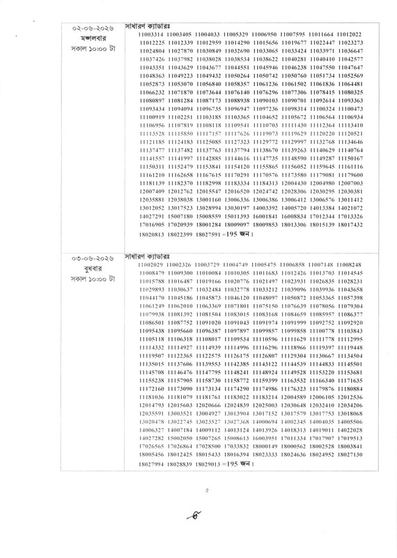 47th-BCS-1st-Phase-Viva-Date-2026-PDF-5