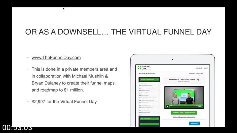[Image: Bryan-Dulaney-Funnel-Selling-Business.jpg]