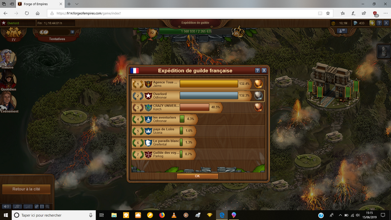 forge of empires expedition negotiation strategy forge of empires expedition negotiation strategy