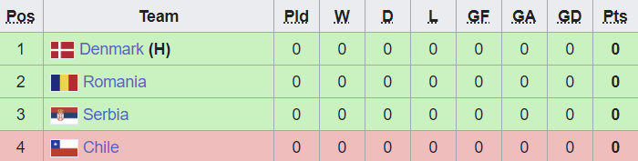 [Verknüpftes Bild von i.postimg.cc]