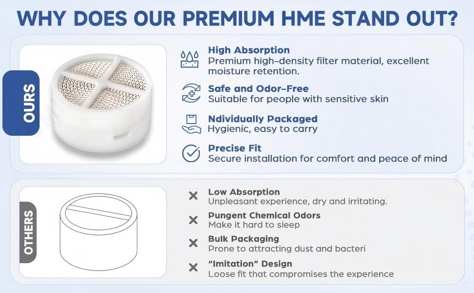 Safe odor-free HME cartridge suitable for sensitive users and most climates