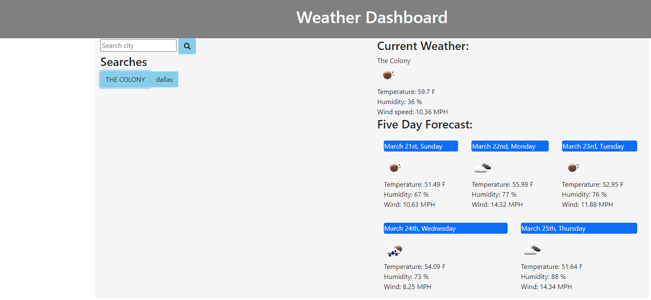 Github Itsvnvo Weather Dashboard