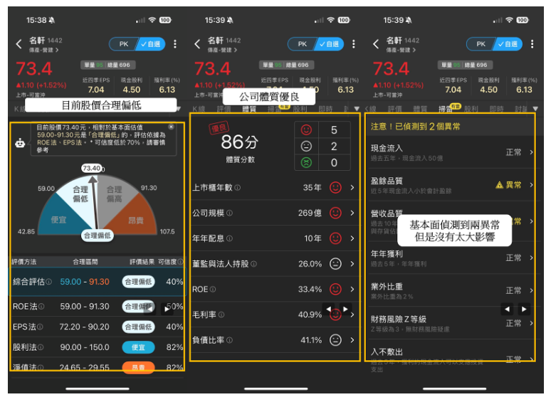 【價值投資】 川普關稅倒數2周！3招帶你找出11檔績優股