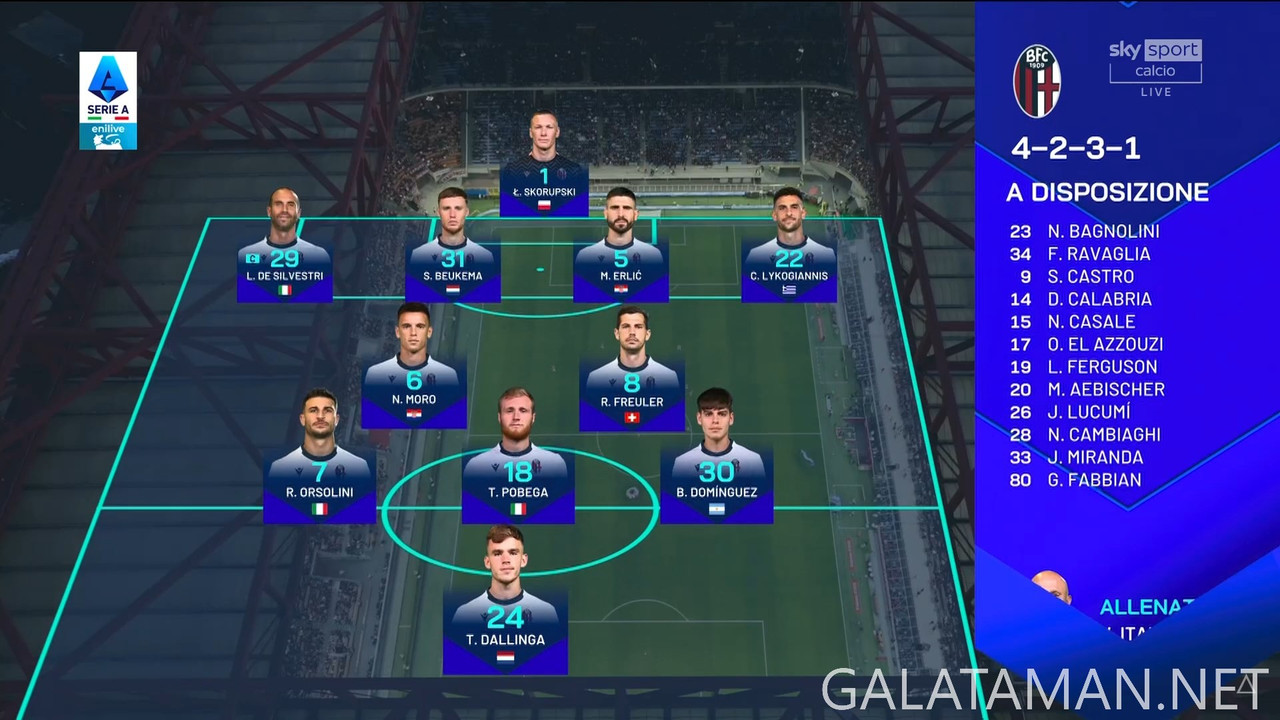 [Image: 05-09-20-30-04-Sky-Sport-Calcio-FHD-AC-M...12-330.jpg]