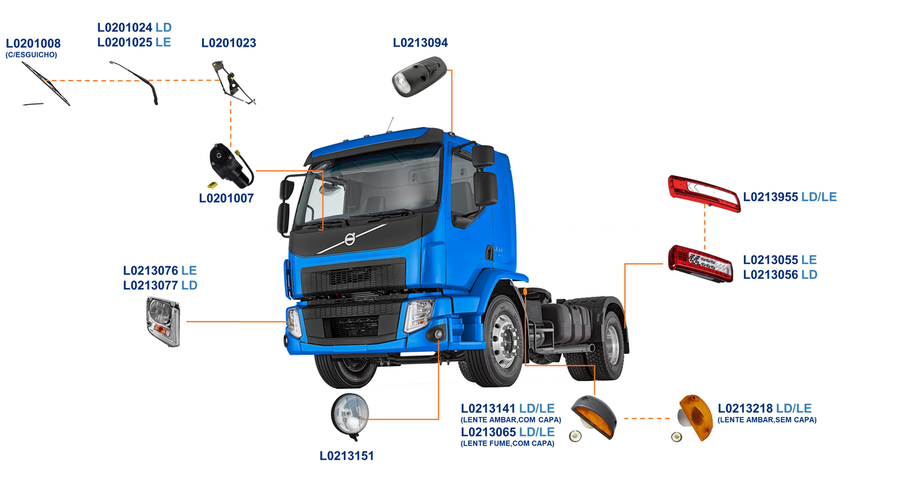 VOLVO-VM 2020 A ....-220, 270, 310, 330-MWM MAXX FORCE 7.2H, MWM 7B270, D8K-290, D8K-360-I-SHIFT, F09506B, F1109, AT2612D, AT2612G, ZT1309-ILUMINAÇÃO E LIMPADOR PERFIL