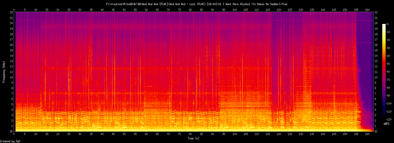 01 I Want More Alcohol (It Makes Me Sadder).flac