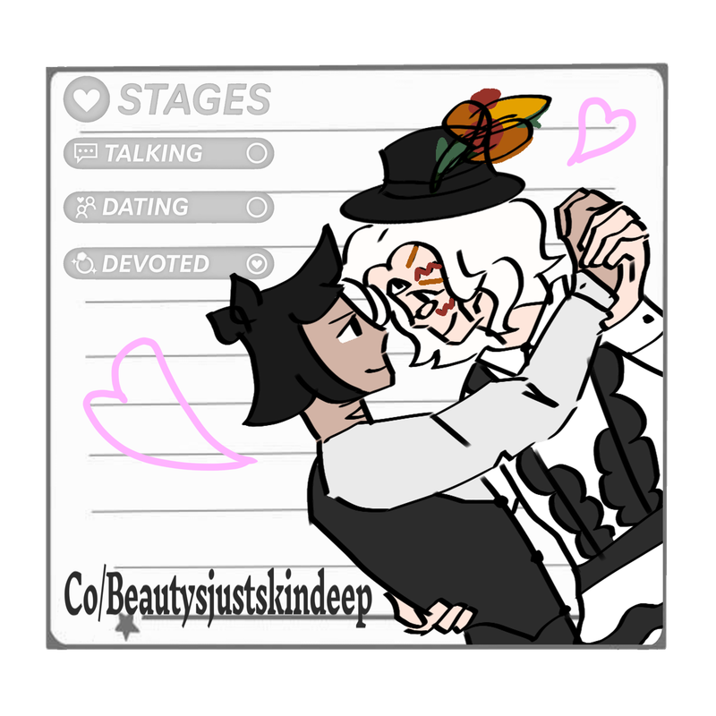 Co/Beautysjustskindeep